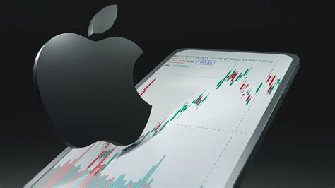 Apple's Stock Performance in 2023