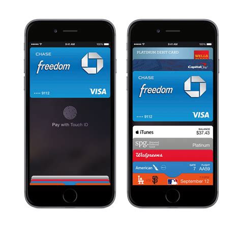 Apple Pay: A Convenient and Secure Way to Pay