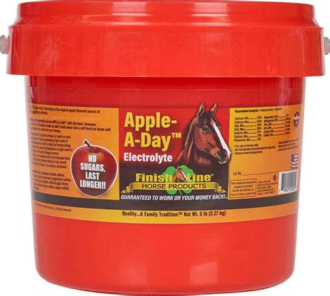 Apple a Day: The Electrolyte Powerhouse for Horses