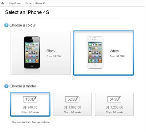 Apple iPhone 4S Price in Singapore: What You Need to Know