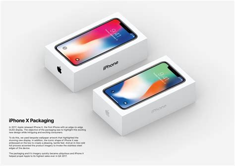 Apple iPhone Unlocked Phone Packaging Doc