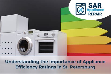 Appliance Efficiency: