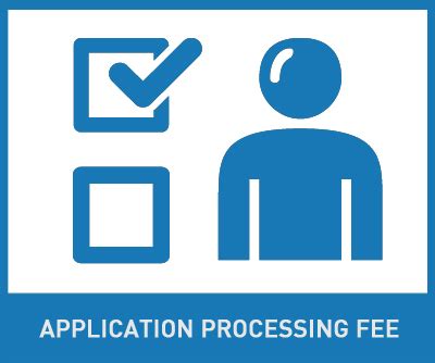 Application Processing Fee: