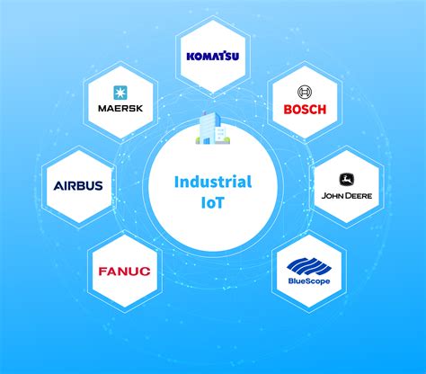 Applications in Industrial Settings