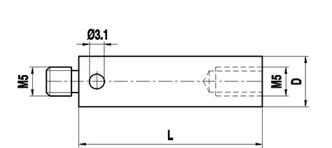 Applications of 60mm