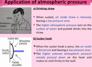 Applications of Atmospheric Pressure