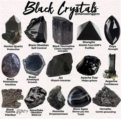 Applications of Brown and Black Crystals