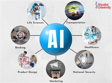 Applications of Digital Technology in Various Industries