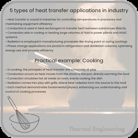 Applications of Heat Transfer