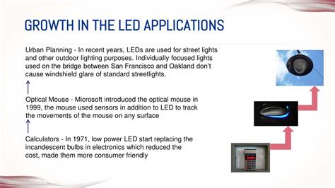 Applications of LED Lights