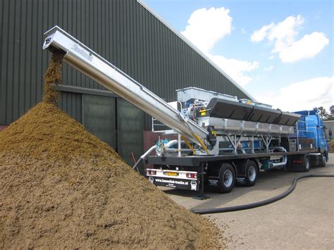 Applications of Manure Separators Beyond Agriculture