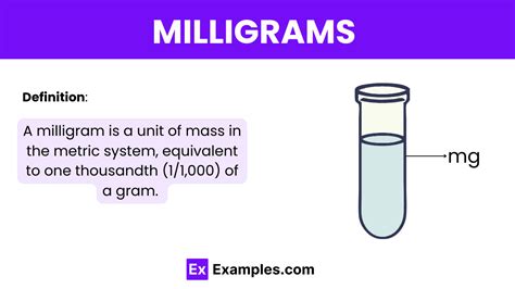 Applications of Milligrams