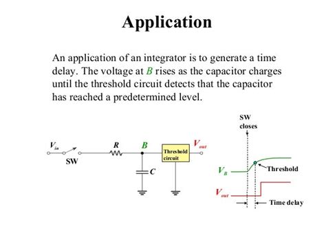 Applications of RCOF