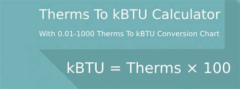 Applications of Therms and KBTUs