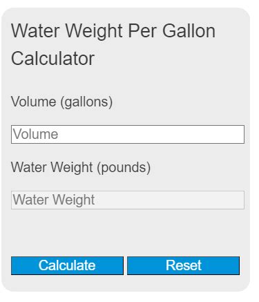 Applications of Weight Per Gallon