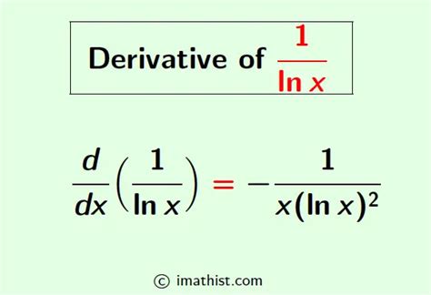 Applications of the Derivative of 1/ln(x)