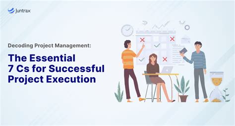 Applied Project Management: A Comprehensive Guide to Successful Project Execution