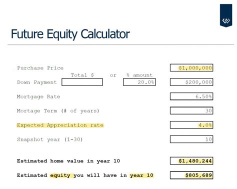 Appreciation Calculator: Quantifying Gratitude for Lasting Relationships