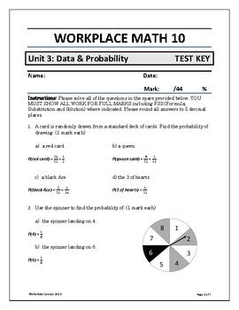 Apprenticeship And Workplace Math 10 Answer Key Reader