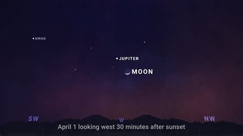 April Skies: A Guide to Nighttime Skywatching