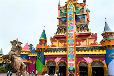 Aproveitando ao máximo o Beto Carrero World: Um guia completo