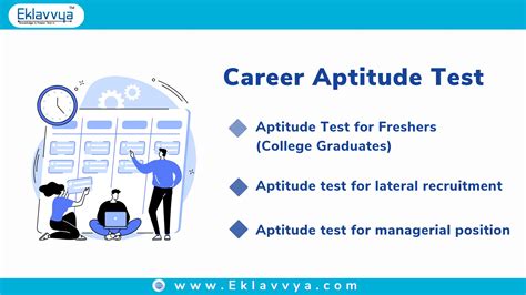 Aptitude Test Career