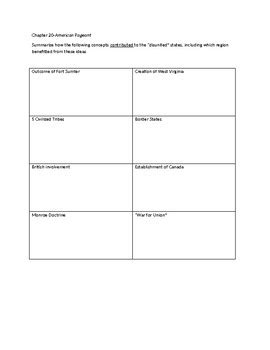 Apush Lesson 20 Handout 23 Answers PDF