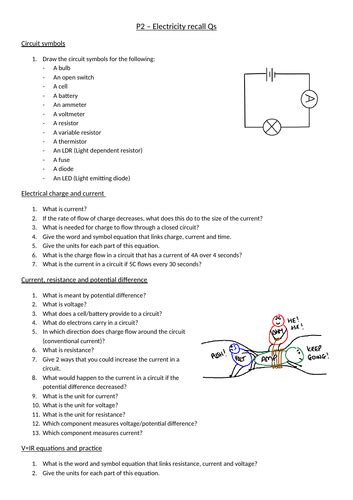 Aqa Gcse P2 End Of Questions Answers Kindle Editon