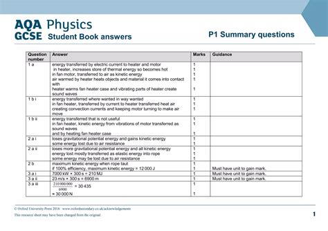 Aqa Physics P1 January 2013 Answers Doc