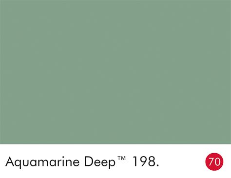 Aquamarine: A Deeper Understanding