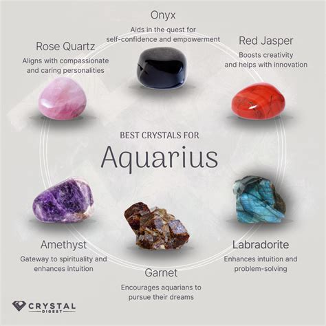 Aquarius 2025: Crystals for Empowerment vs. Ego