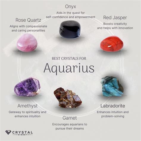 Aquarius Stones in 2025: Your Cosmic Allies for Empowerment