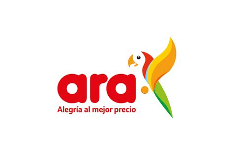 Ara Logos Share Price: A Comprehensive Analysis and Growth Projections