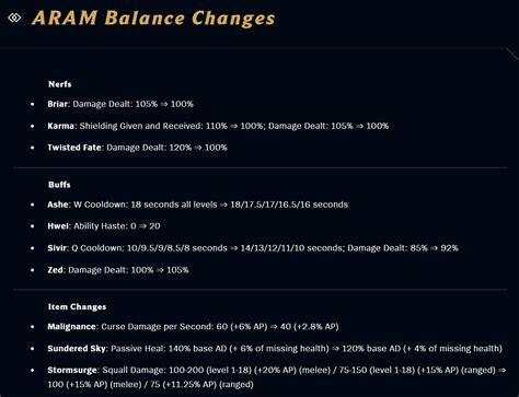 Aram Balance Changes: 12.10 Patch Preview