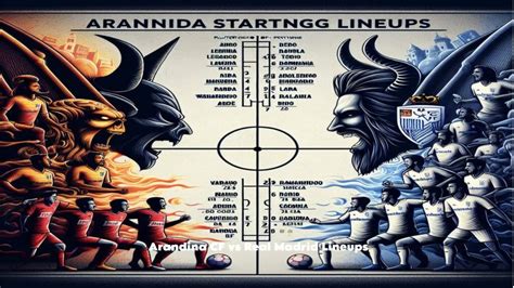 Arandina CF vs Real Madrid Lineups: A Clash of the Davids and Goliaths