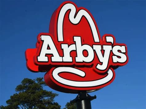 Arby's Stock Performance