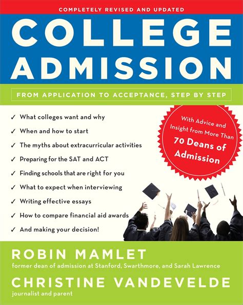 Arcadia University Admissions: A Comprehensive Guide for Prospective Students