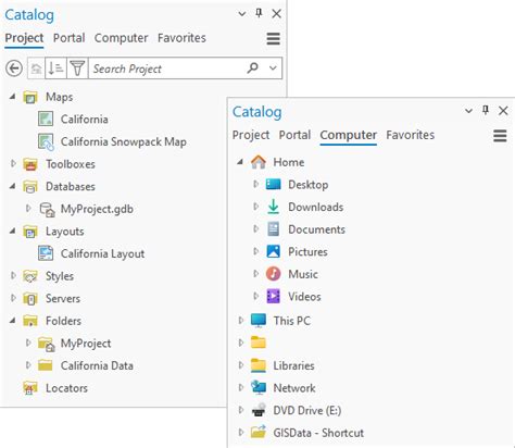 Arcgis Items Not Appearing In Catalog