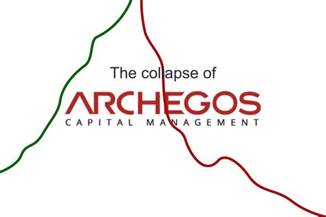 Archegos Capital Collapse: