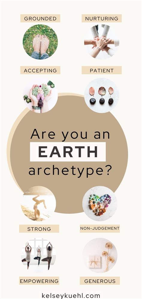 Archetype Earth: An Elemental Force Shaping the Gaming Landscape