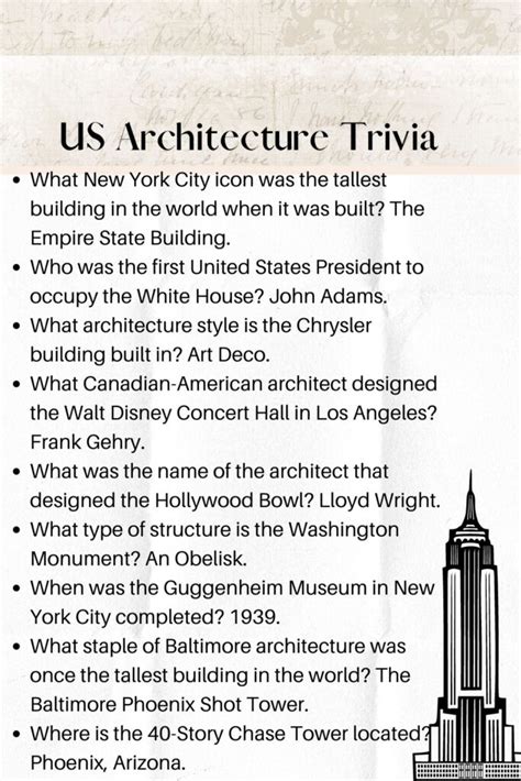 Architectural Trivia Table