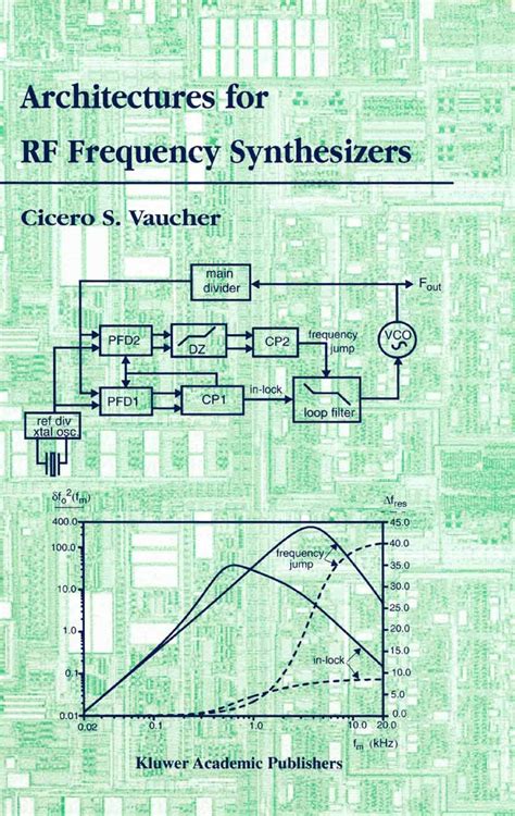 Architectures for RF Frequency Synthesizers Kindle Editon