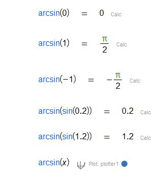 Arcsin Calc: The Comprehensive Guide to Unlocking the Power of Arcsine Calculations