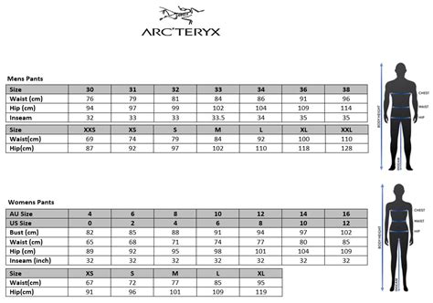Arcteryx Jacket Size Chart