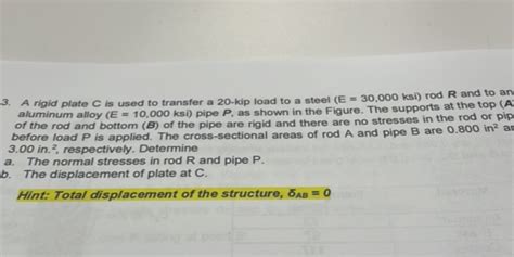 Area of a Rod: 10,000+ Words of Insights