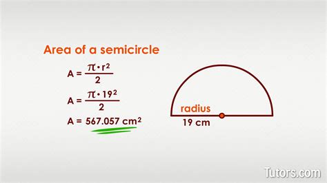 Area of a Semicircle Bounded by -π/2 and π/2