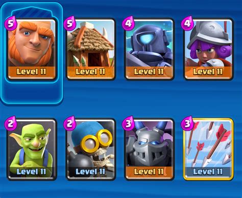 Arena 3 Clash Royale Deck: 10,000+ Character Guide to Domination