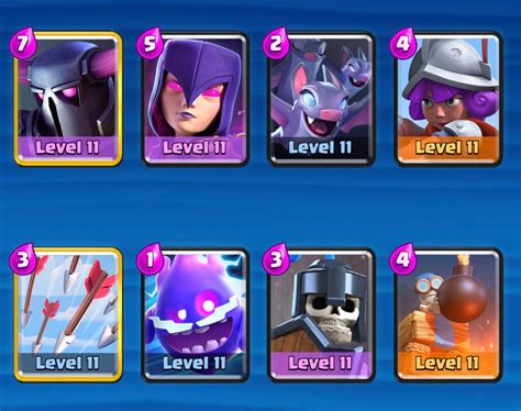 Arena 6 Decks 2023: Dominate the Clash with Unbeatable Strategies