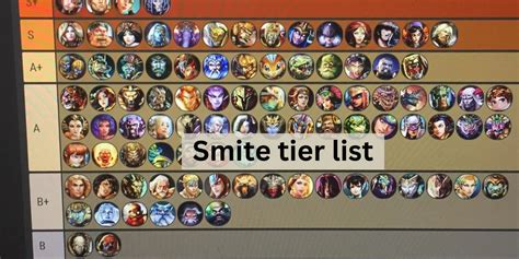 Arena Tier List Smite: A Comprehensive Guide to Dominating the Battlefield