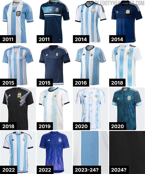 Argentina's 2023 Jersey: Unveiling the 5 New Features That Make It a must-Have